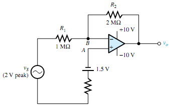 1520_Sketch the waveforms of sinusoidal voltage source.png